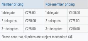 Pricing tables-2026 training full day