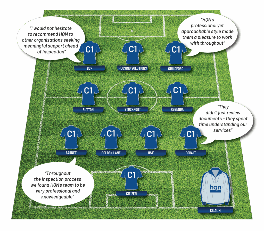 Image of football pitch with team shirts displaying companies who have achieved C1